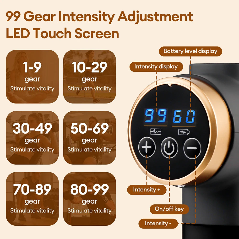 Electric Massage Gun 99 Level Powerful Fascia Gun High-Frequency Vibration